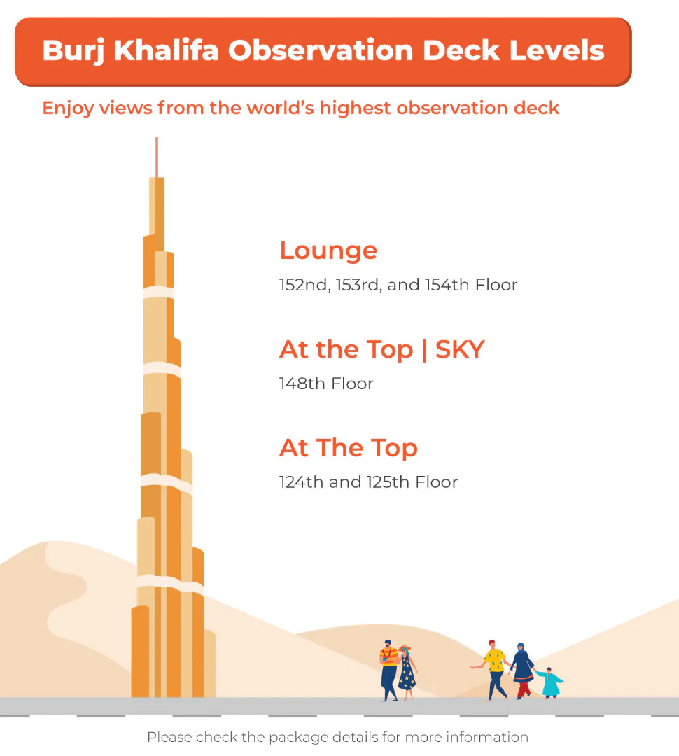 Burj Khalifa observation deck view in Dubai