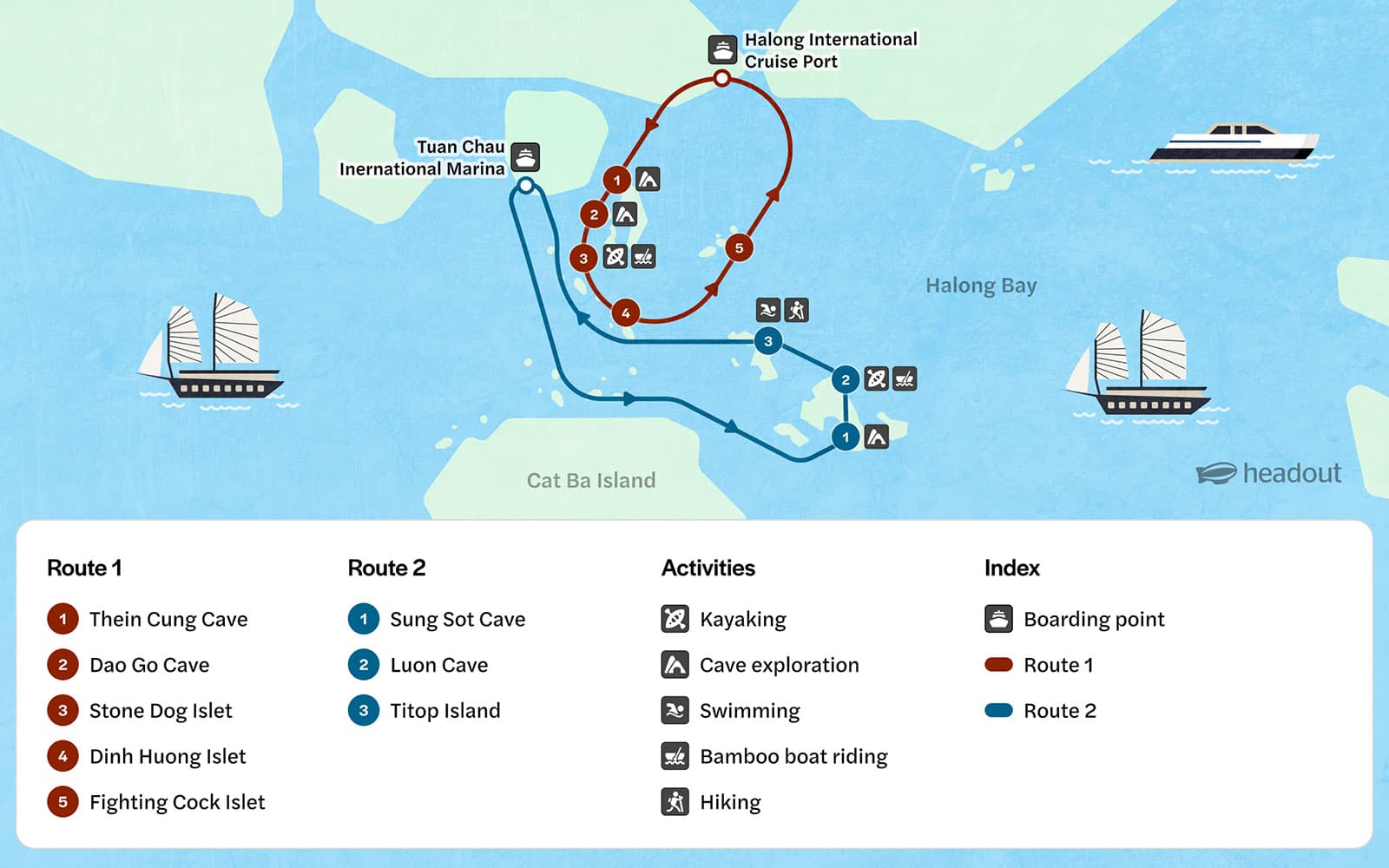 Iconic Day Tour to Ha Long Bay: 3-Star Cruise - Route 1 tickets in Ha Long - Attractions | TickYourList