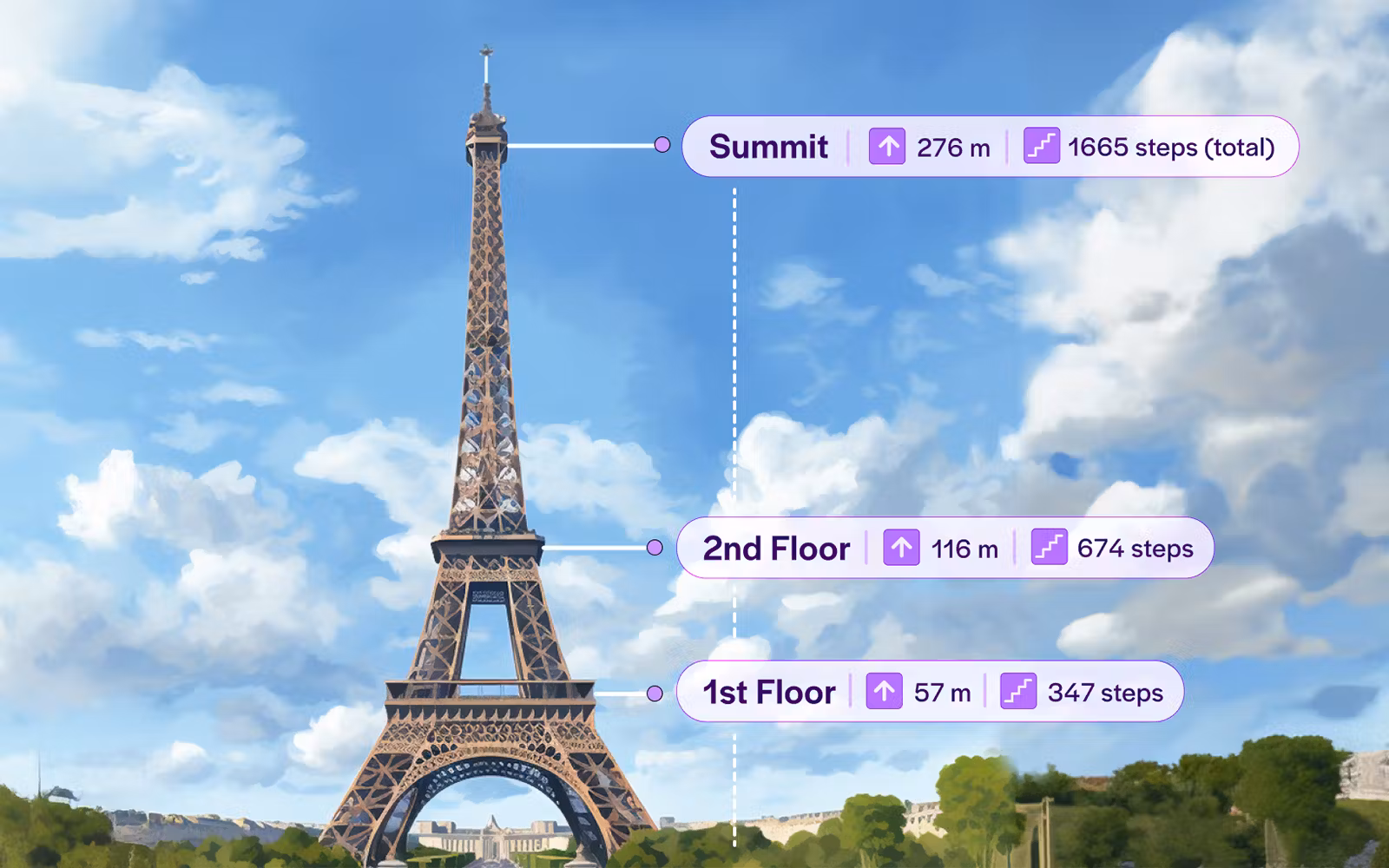 Eiffel Tower Guided Climb by Stairs tickets in Paris - Activities | TickYourList
