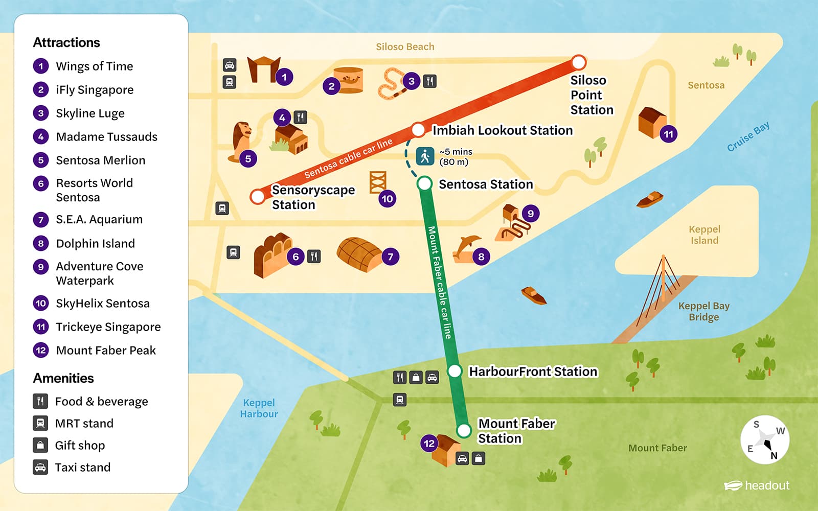 Combo: Singapore Cable Car Sky Pass + SkyHelix Sentosa/ Wings of Time tickets in Singapore - Activities | TickYourList
