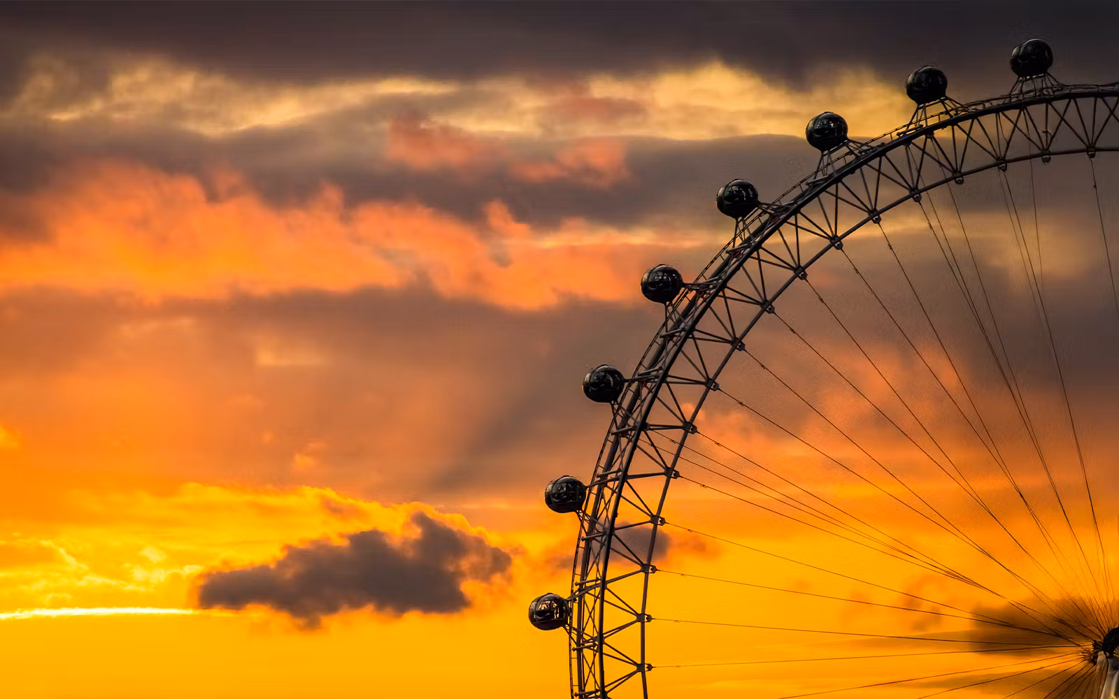 London Eye Admission Tickets in London - Attractions | TickYourList
