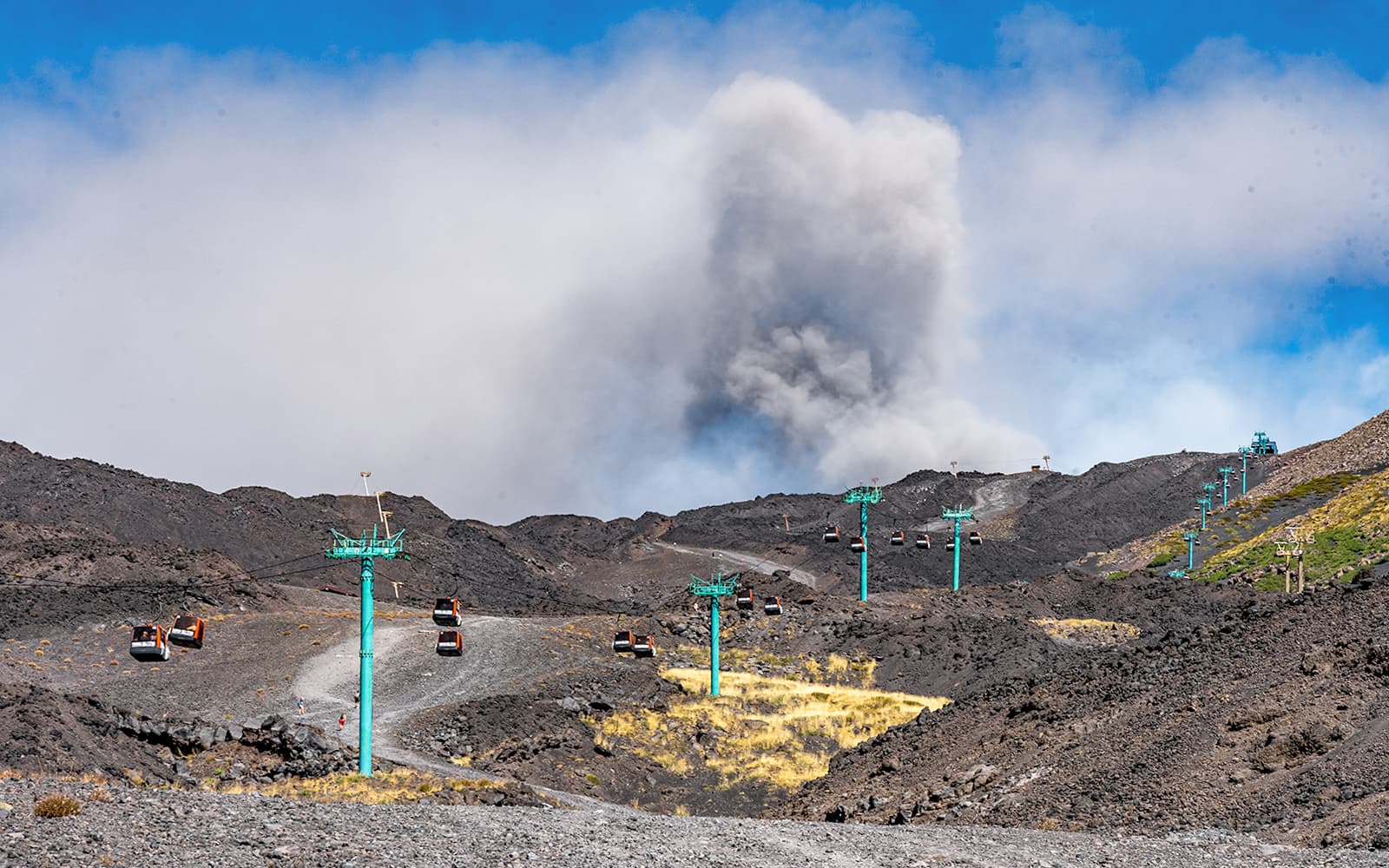 Mount Etna Cable Car Skip-the-Line Tickets in Catania - Attractions | TickYourList
