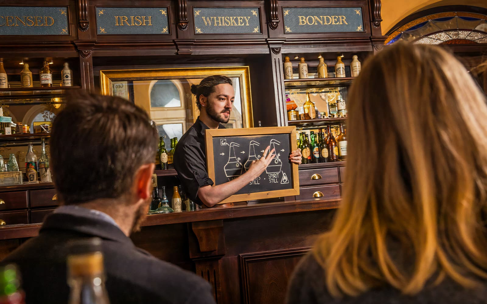 Irish Whiskey Museum - Blending Experience tickets in Dublin - Features | TickYourList