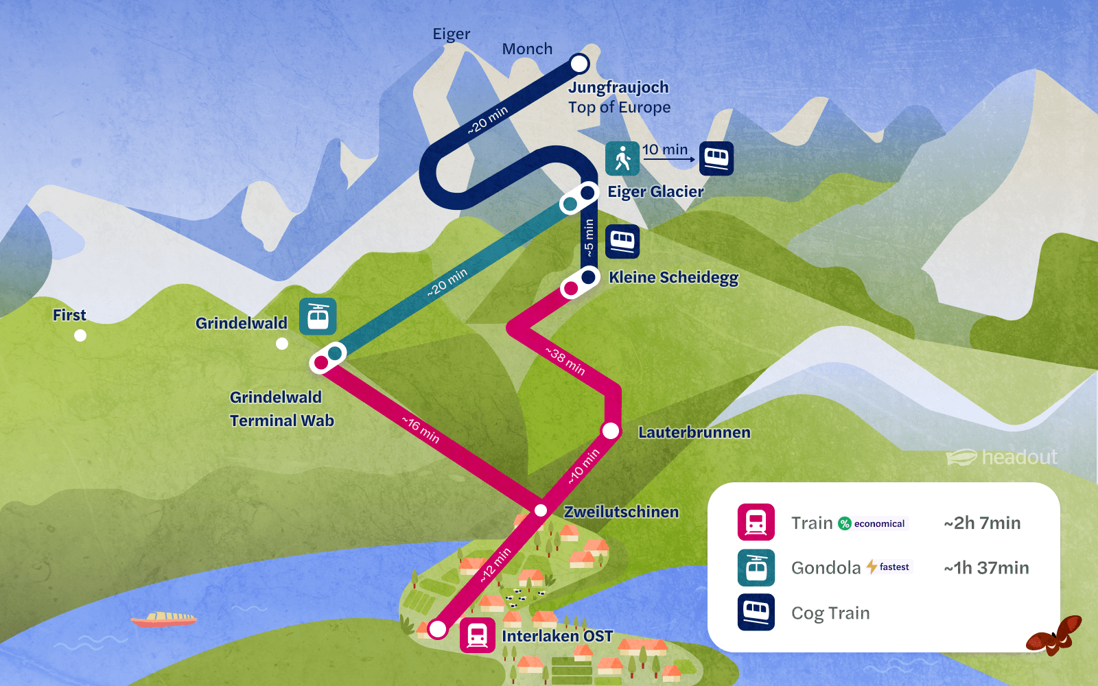 From Interlaken: Jungfraujoch Top of Europe Round-Trip Train Tickets in Interlaken - Attractions | TickYourList