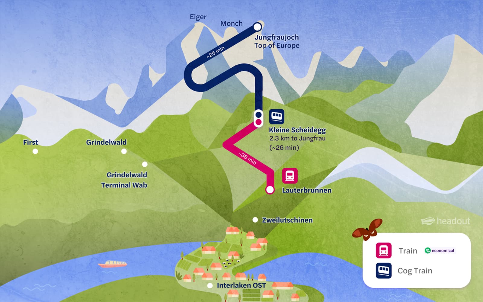 From Lauterbrunnen: Jungfraujoch Top of Europe Round-Trip Train Tickets in Interlaken - Attractions | TickYourList