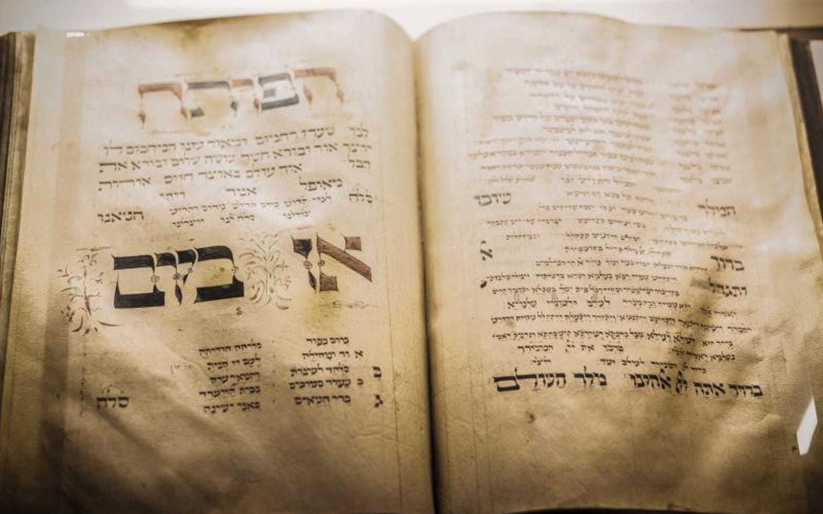 Prague Jewish Quarter 2.5-Hour Tour Including Admission Tickets in Prague - Highlights | TickYourList