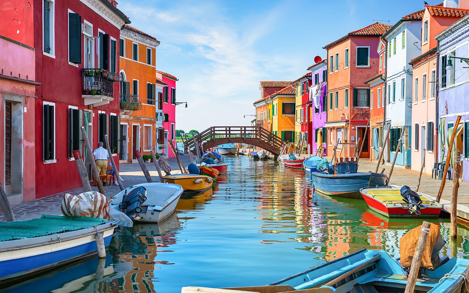 Murano & Burano Public Transport Tickets in Venice - Highlights | TickYourList