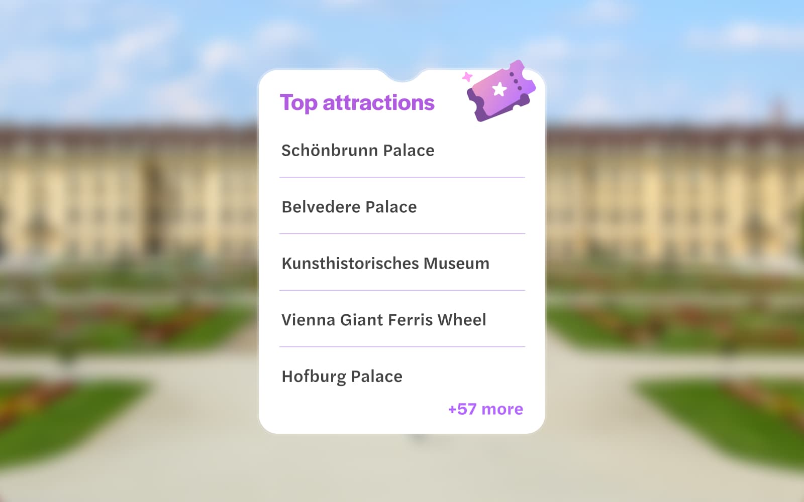 Vienna Flexi Pass: Choose 2/3/4/5 Attractions tickets in Vienna - Attractions | TickYourList