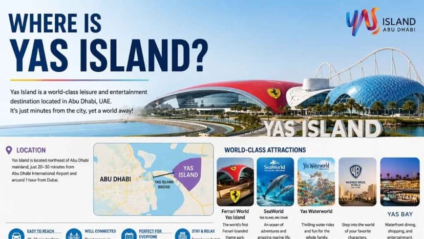 Where Is Yas Island